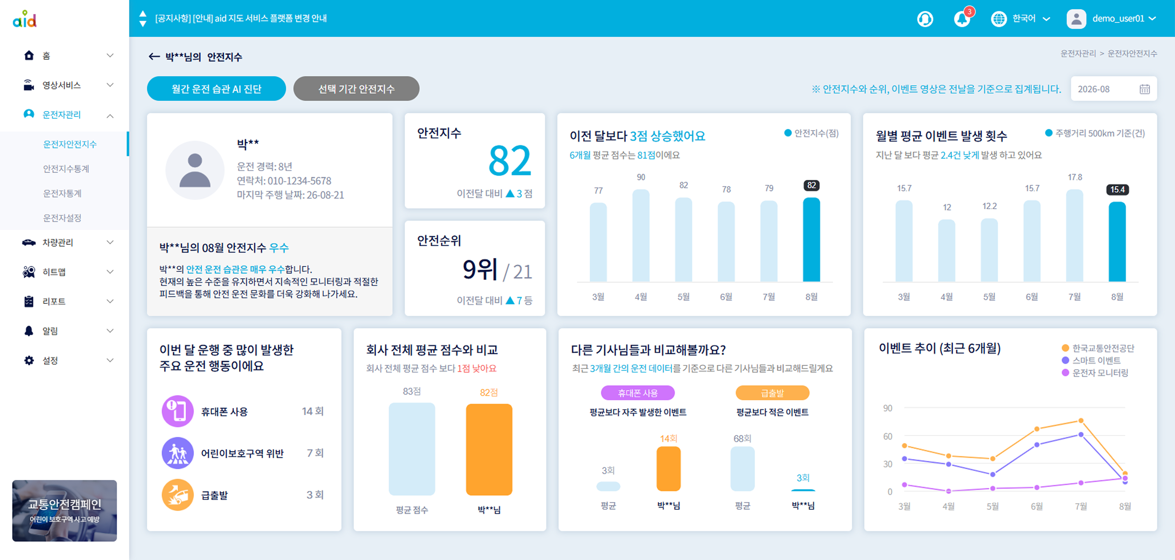 스코어링 상세 (1)