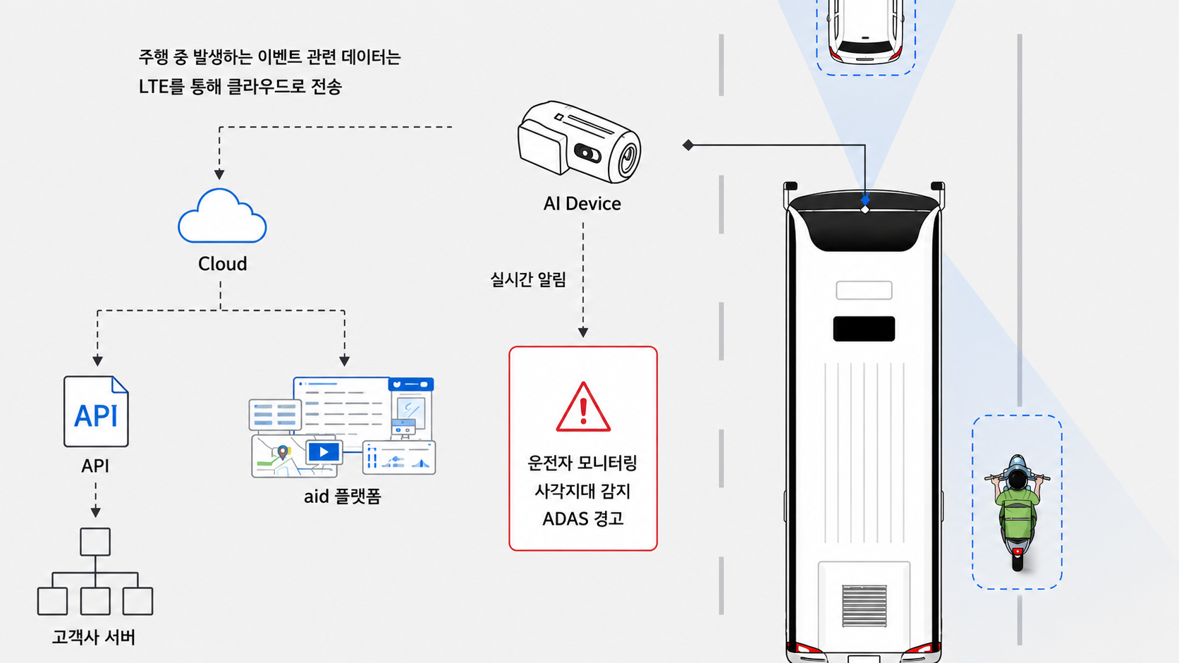 ChatGPT Image 2026년 5월 14일 오후 04_10_26