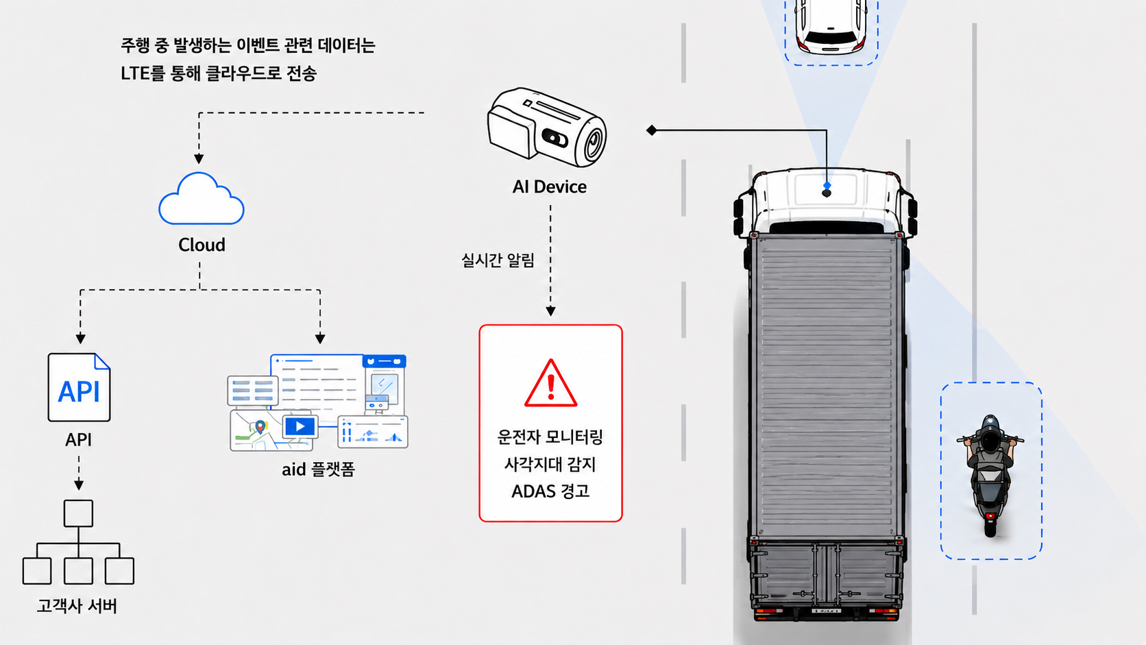 ChatGPT Image 2026년 7월 13일 오후 07_11_03