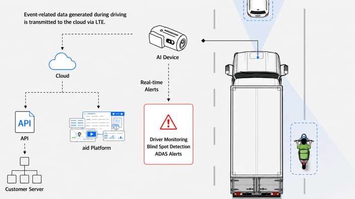 ChatGPT Image 2026년 7월 13일 오후 07_49_29