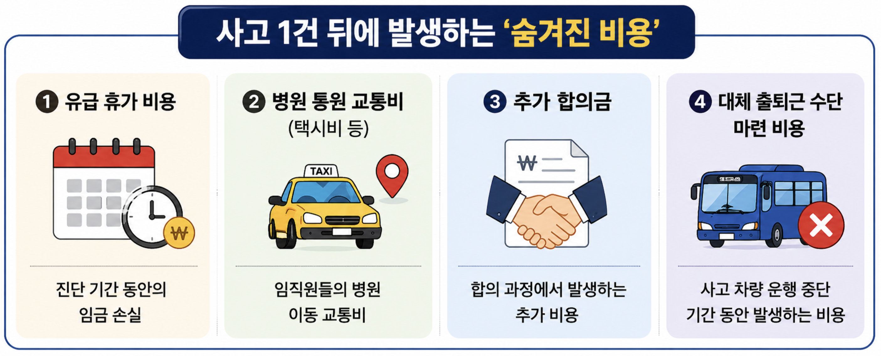 통근버스 사고 비용