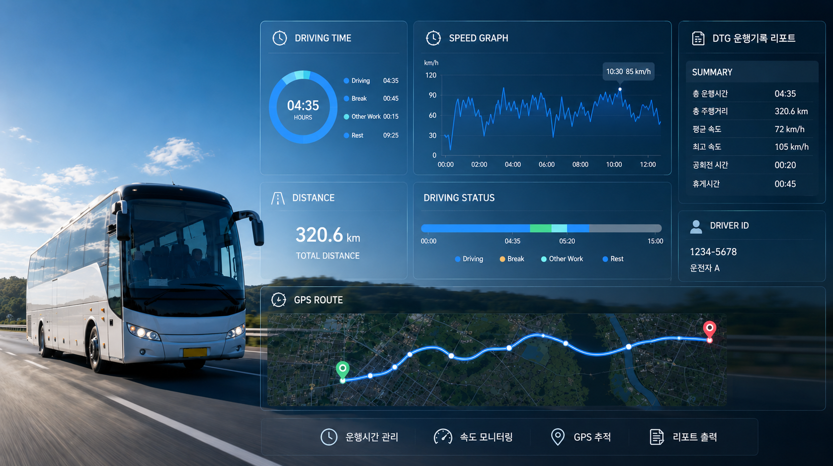 Mandatory DTG Tachographs: Is Your Company Compliant?